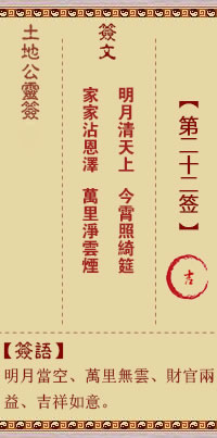 土地公靈籤 第22籤 吉