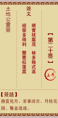 土地公靈籤 第20籤 上平