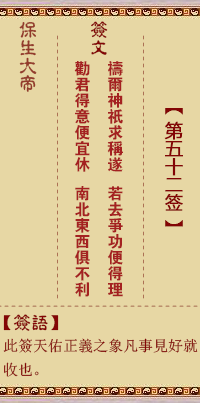 保生大帝靈籤 第52籤：禱、【用震卦】