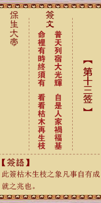 保生大帝靈籤 第13籤：普、【用否卦】