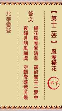 北帝靈籤 第12籤:風捲楊花 下下