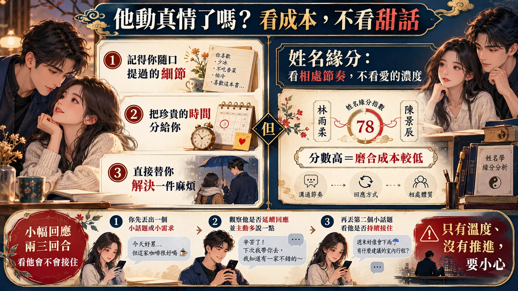 判斷他是否動真情的三個高成本行為與姓名緣分指數