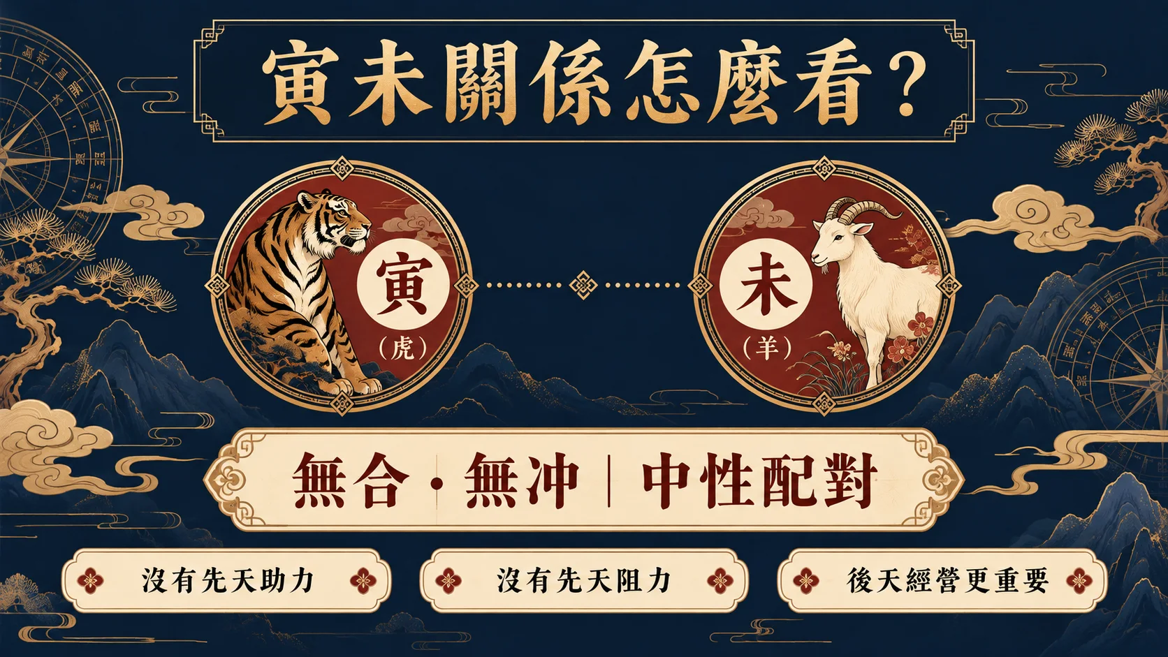 女屬羊男屬虎寅未無合無沖中性婚配地支關係圖